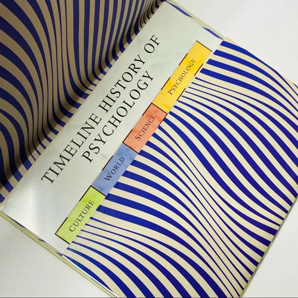 Psychology An Illustrated History Of The Mind Foldout Timeline Book - Picture 3 of 7